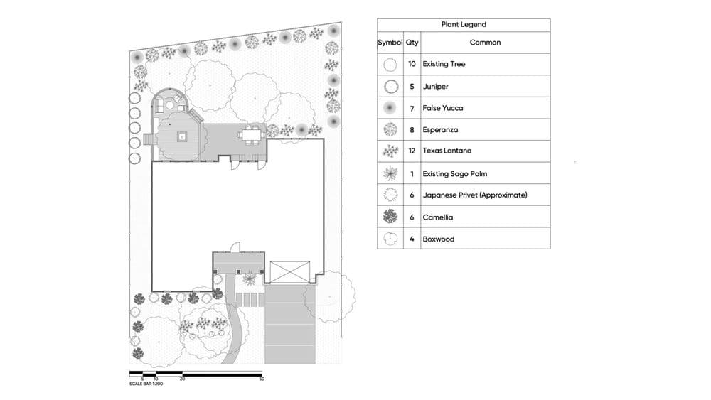 Gallery photos for 3D Landscaping Design - Barton Creek, Tx: Image #6